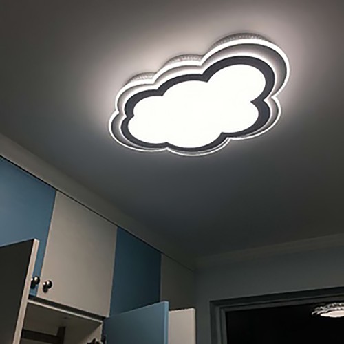 Cloudy